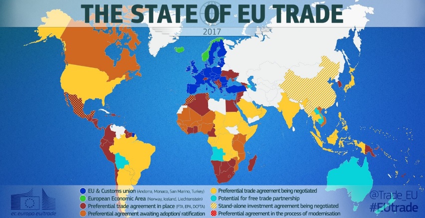 eu trade agreements