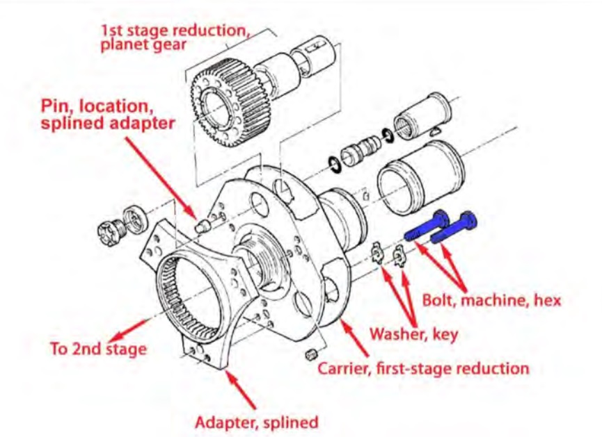 Schematic of the Pilatus PC-12 RGB first stage reduction assembly, showing a closer location view of the failed bolts (Credit: NTSB)