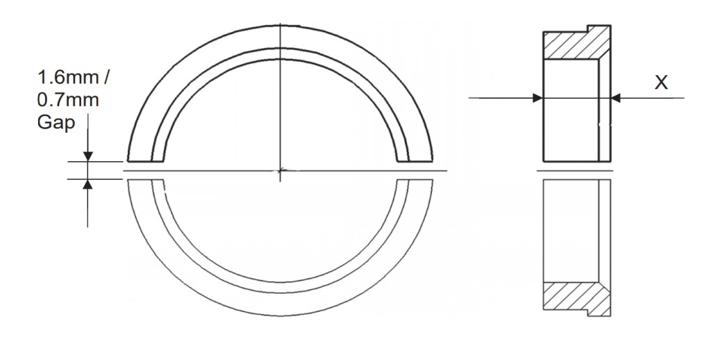 Compression Ring Segments (Credit: AAIB)
