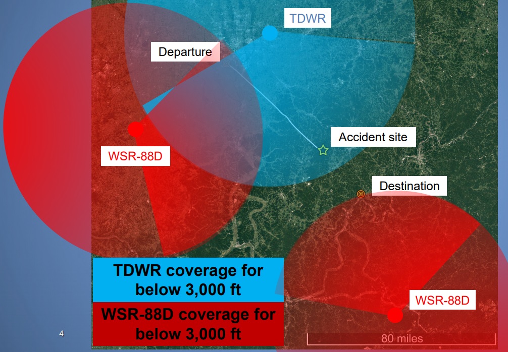 N191SF B407 survival flight weather coverage