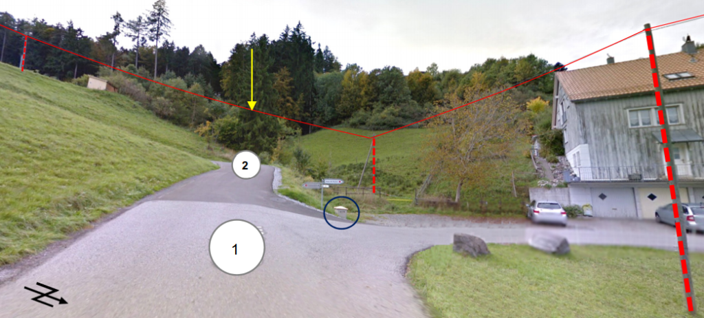 Rega H145 HB-ZQM: View of the deployment site in the approach direction (west-south-west viewing direction), shown in Google StreetView. The masts of the telephone line and the telephone cable (red lines), the grit container (dark blue circle) and the first landing place at the fork in the road (1) and the second landing place at the road curve (2) are highlighted. The yellow arrow indicates roughly the point where a main rotor blade collided with the cable. (Credit: SUST)