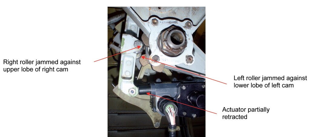 Air Contractors ATR72 EI-SLG TLU partially retracted – rollers jammed against cams (Credit: AAIB)