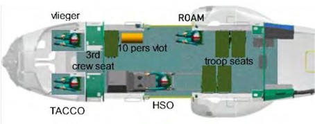 Layout NH90 N-324 , Excluding Shooting Box and Automatic Weapon in Right Hand Cabin Doorway (Credit: IVD)