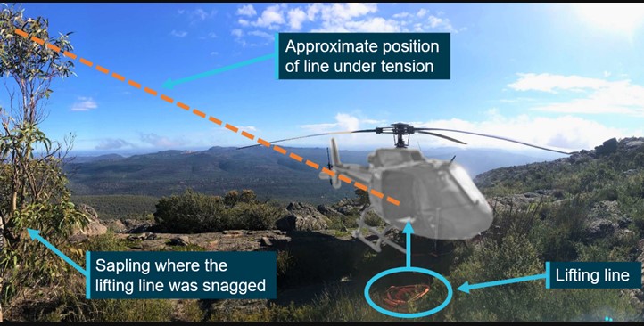 Position of HESLO Line Pulled Taut and AS350B3 at Mount Difficult, VIC Helicopter Landing Site (Credit: ATSB)
