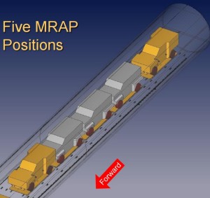 How the Five Vehicles Were Located in the B747F - Note the Close Spacing (Credit: NTSB)