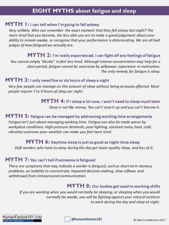 eight-myths-about-fatigue-and-sleep