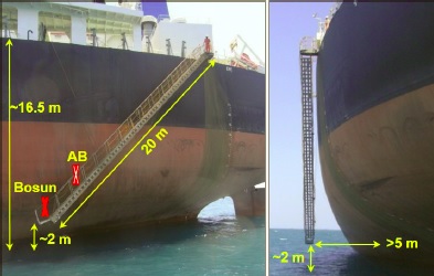 The accommodation ladder and the position of the bosun and sailor (Credit: ATSB) 