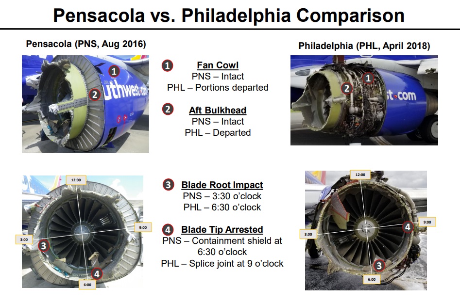 n772sw 737 2018 philadelphia comparison with pensacola
