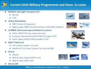 EASA Military programmes credit EASA