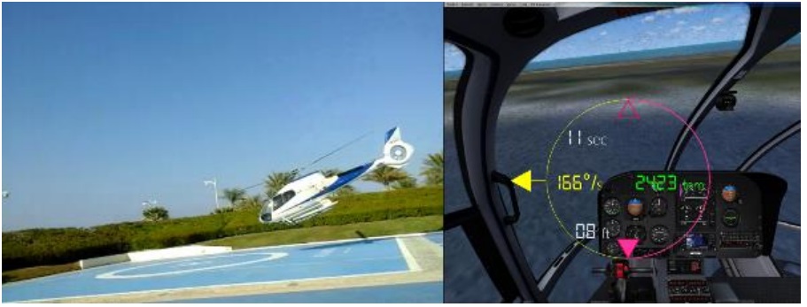 The dynamic condition of the Aircraft  immediately prior to the heliport impact was the following: Rate of Descent = 2423 feet per minute, Rate of Rotation = 166º per second (Credit: GCAA)