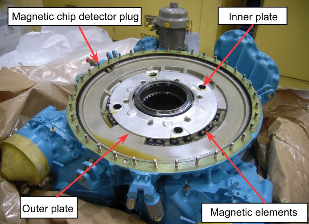 AS332L2 Main MGB Module with Epicyclic Module Removed, Showing the Concentric Collector Plates, the Original Ring of Magnets and the Epicyclic MCD Location (Credit: AAIB)
