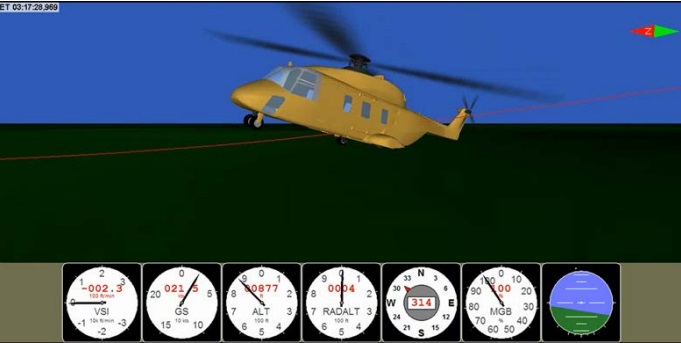 Image from an animation of FDR data. The figure illustrates the position of the helicopter in eye immediately prior to the moment of ground collision with instruments showing from left to right: sink rate, ground speed, barometric altitude, radar altitude, course, main rotor speed and attitude indicator. (Credit: Airbus Helicopters via SHK)
