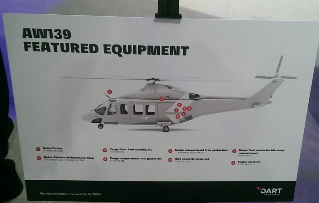 AW139 MUH Equipment Fit