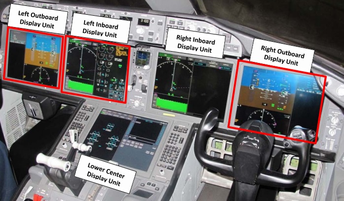 United Airlines B787-800 N26906: Flight deck heads down display unit arrangement  - those outlined in red blanked during the incident (Credit: NTSB)