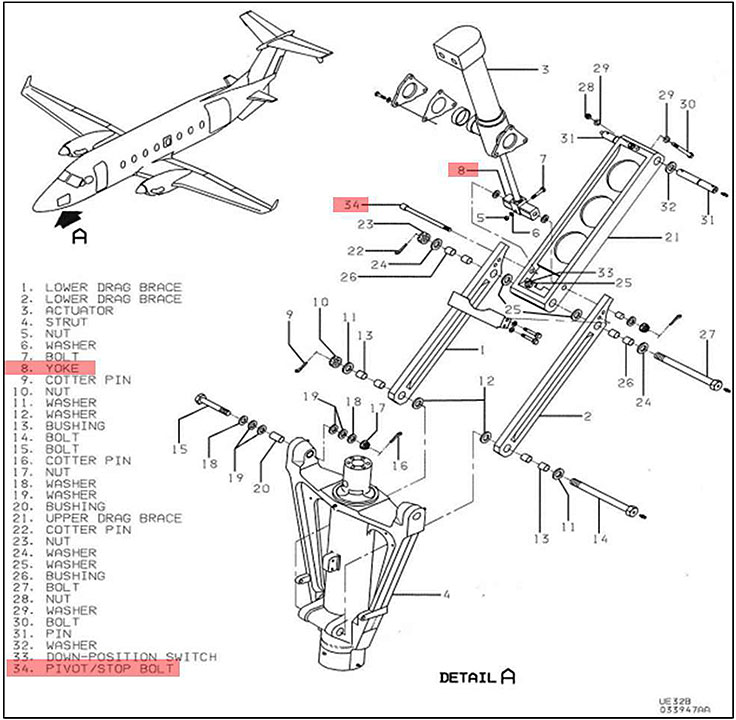B1900D NLG (Source: Beechcraft Corporation via TSB: AMM, 32-20-01, Figure 201)