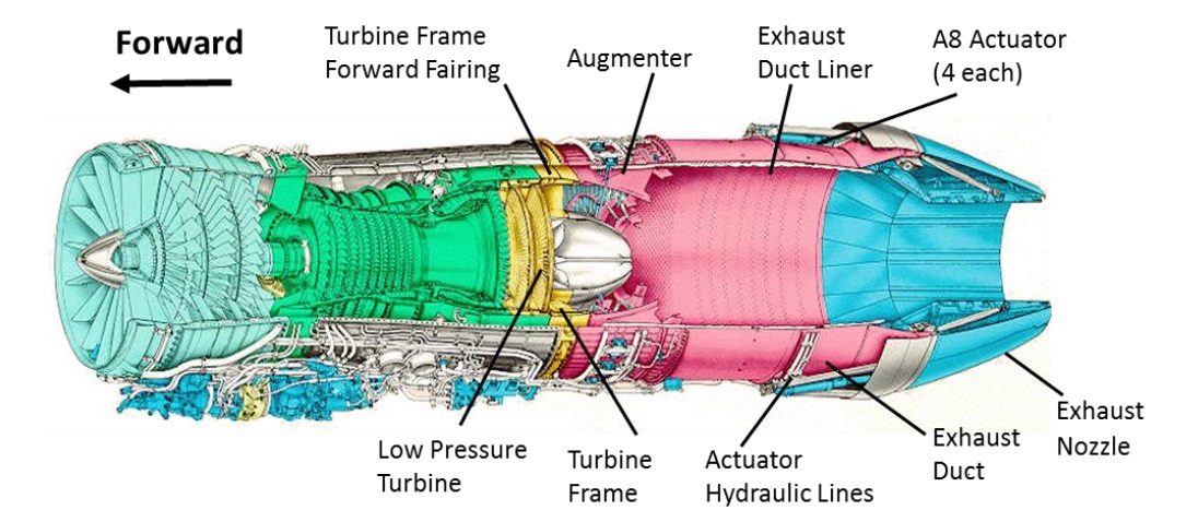 Cutaway of a GE F110-129 Turbofan (Credit: via USAF AIB)