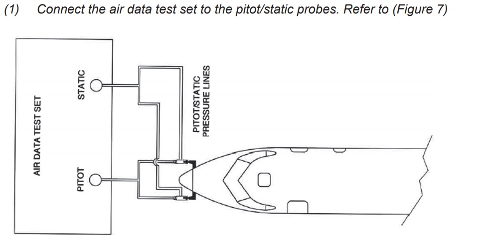 Dash 8 Q400 air data test kit amm fitment instruction
