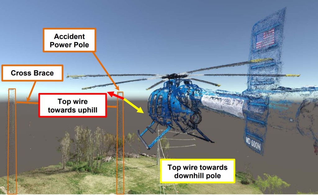 Visualisation of MD600 N602BO Adjacent to the Wires.  Note: the Blades were Modelled Static / Unloaded (Credit: NTSB)
