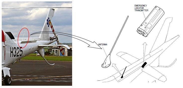 Leonardo AW109S ELT and Antenna Installation (Credit: GPIAAF)
