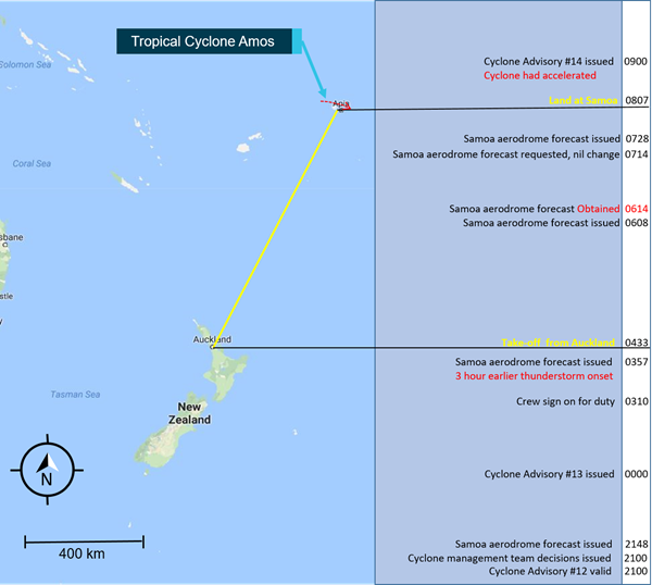 Virgin Australia Boeing 737-8HE VH-VIW Flight from Auckland to Samoa (Credit: ATSB)