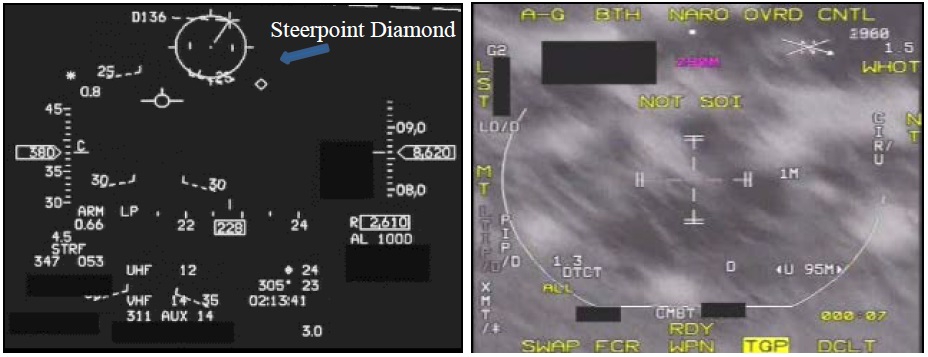 Mishap Pilot's Head Up Display (HUD) and LITENING Gen4 SE Targeting Pod Data - Second Strafe Attempt 19:13:41 (Credit: USAF AIB)