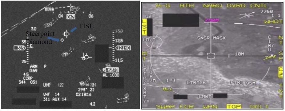 Mishap Pilot's Head Up Display (HUD) and LITENING Gen4 SE Targeting Pod Data - Third Strafe Attempt 19:18:16 (Credit: USAF AIB)