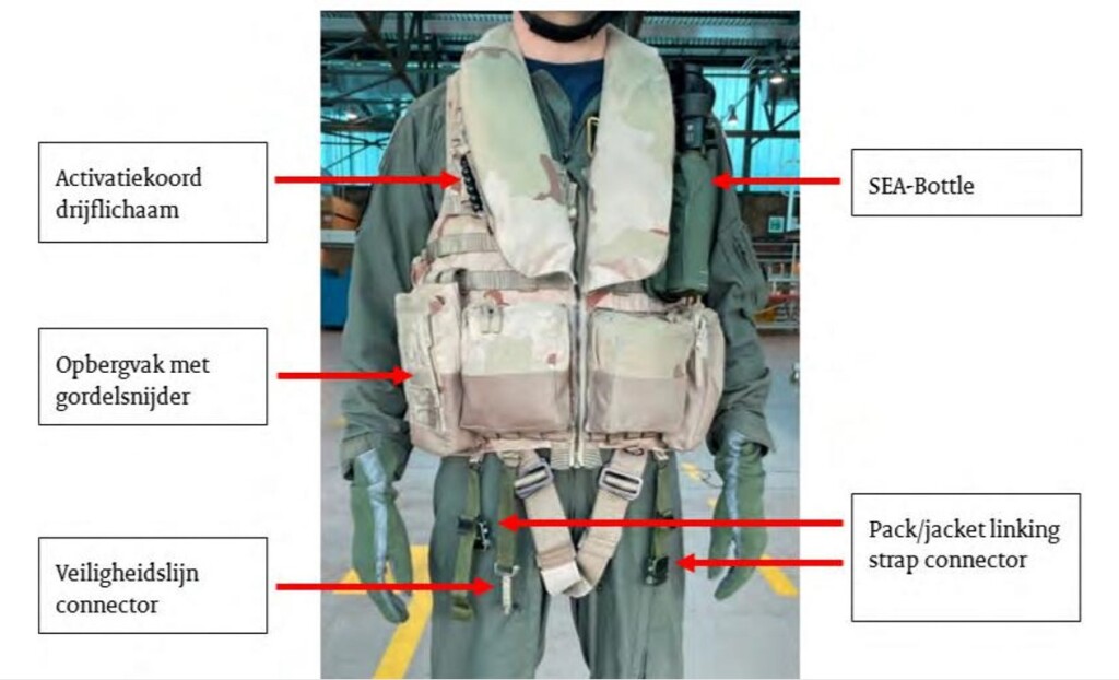 NH90 N-324: Front Crew Mk 5 Survival Vest / Life Jacket (Credit:  IVD)