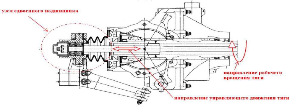 Leonardo AW119 MkII Tail Rotor Pitch Change Mechanism (Credit: IAC/MAK)